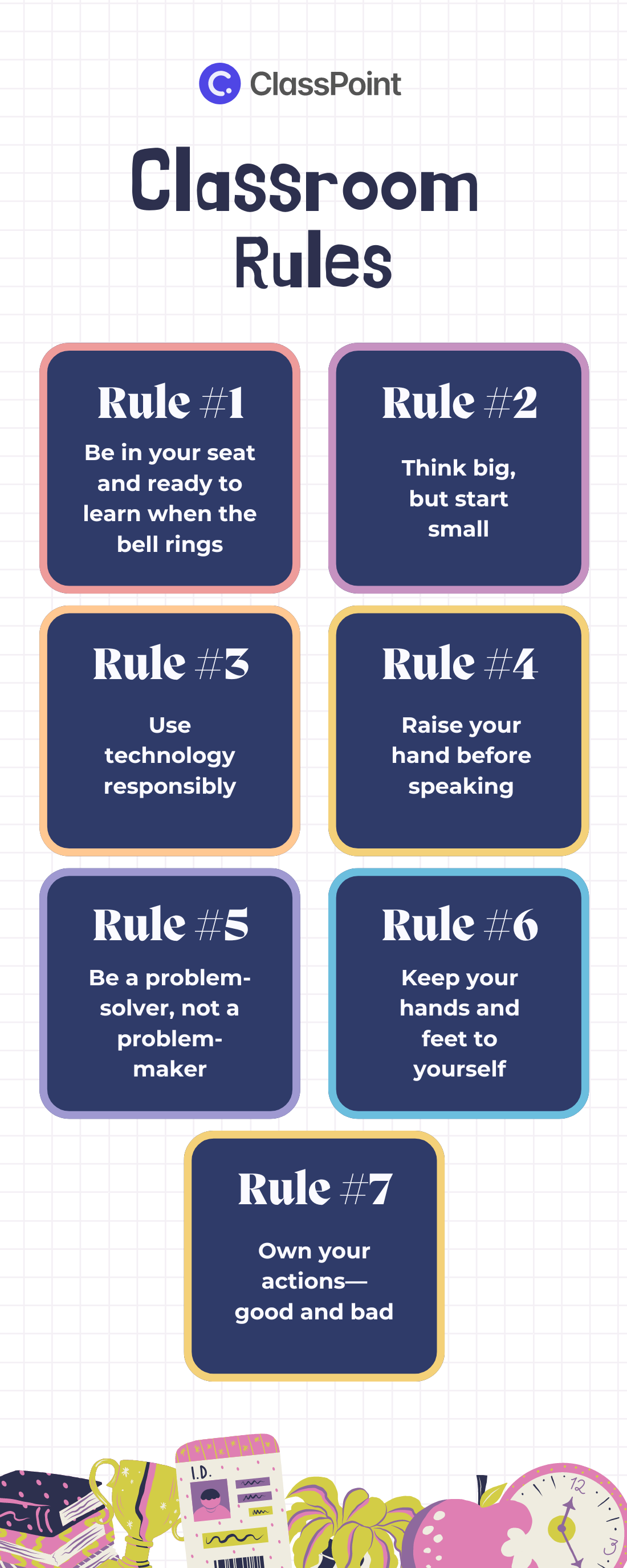 Classroom Rules #1-#7 Infographic