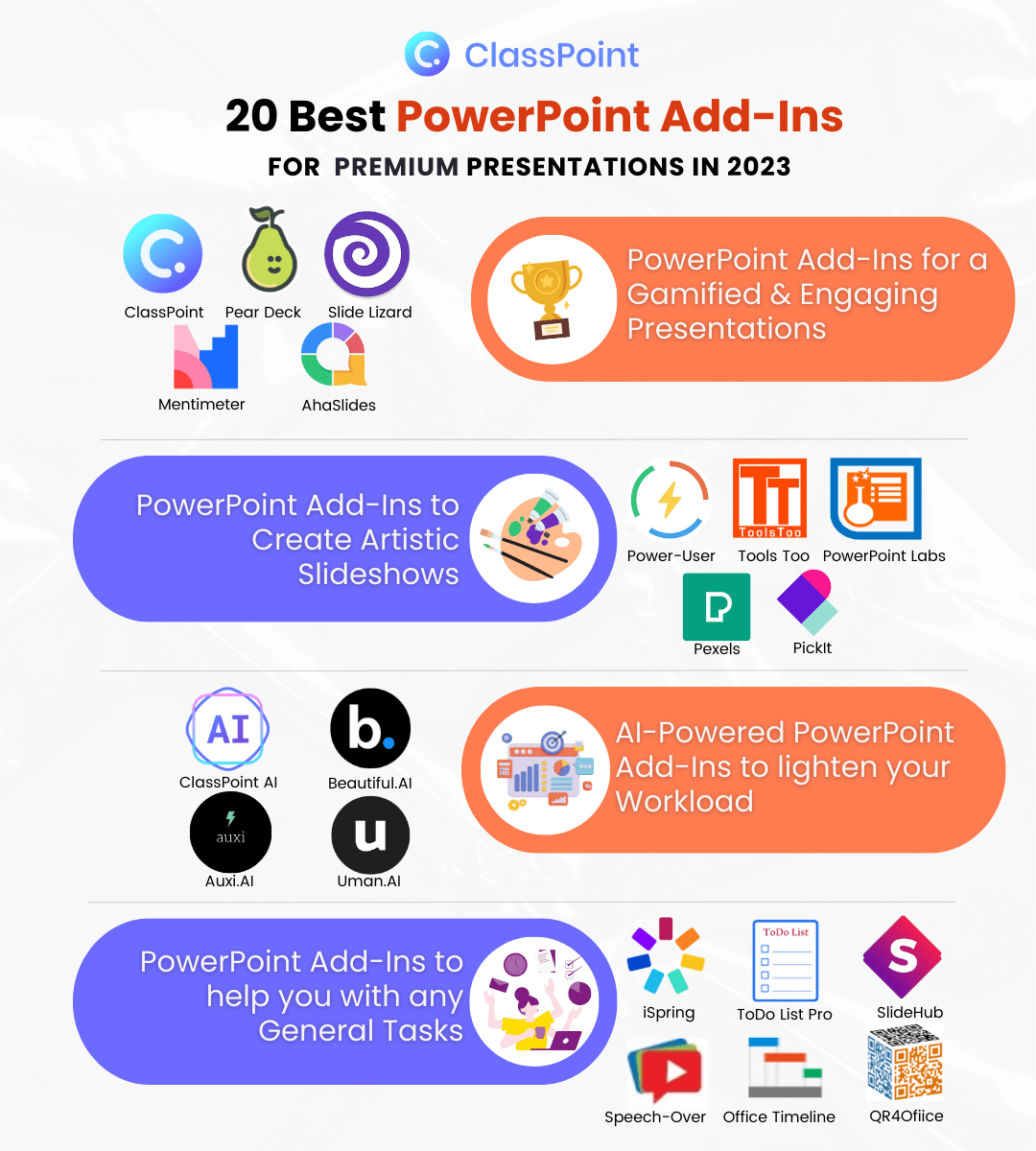 Tambahan PowerPoint 20 terbaik