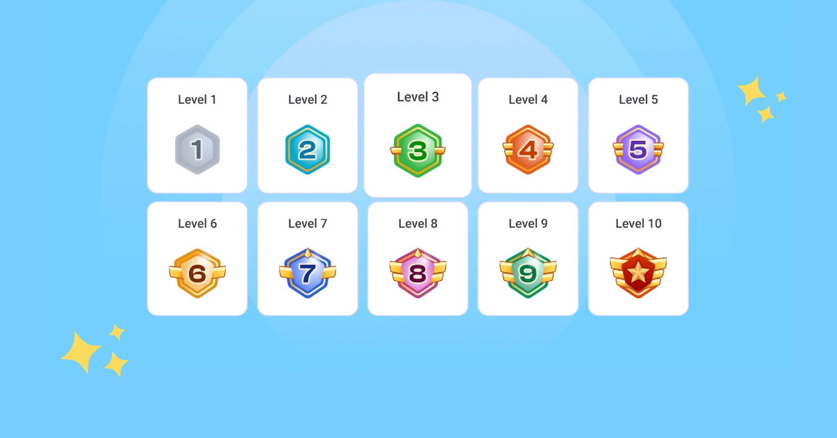 10 Unexpected Benefits of Gamification in the Classroom (With Examples)