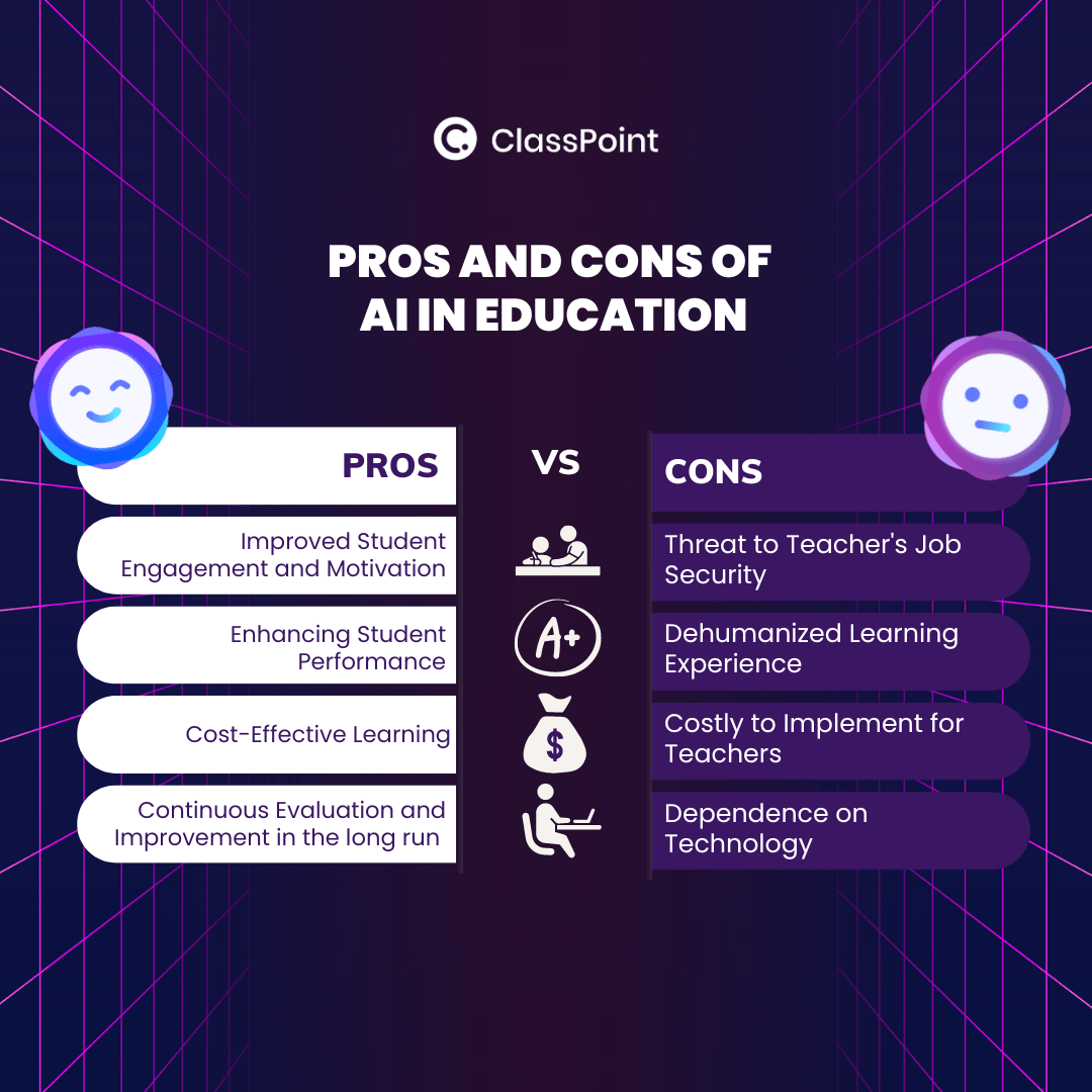 Pros and Cons of AI in Education