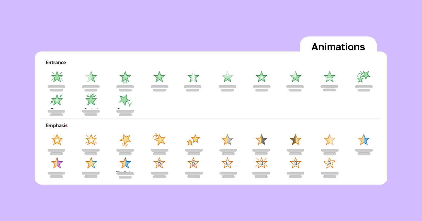 8 แอนิเมชั่น PowerPoint ที่ง่ายและรวดเร็วเพื่อใช้ในทุกบทเรียน