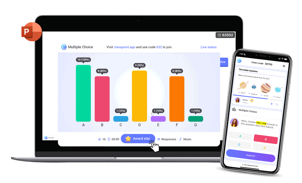 ClassPoint data and analytics