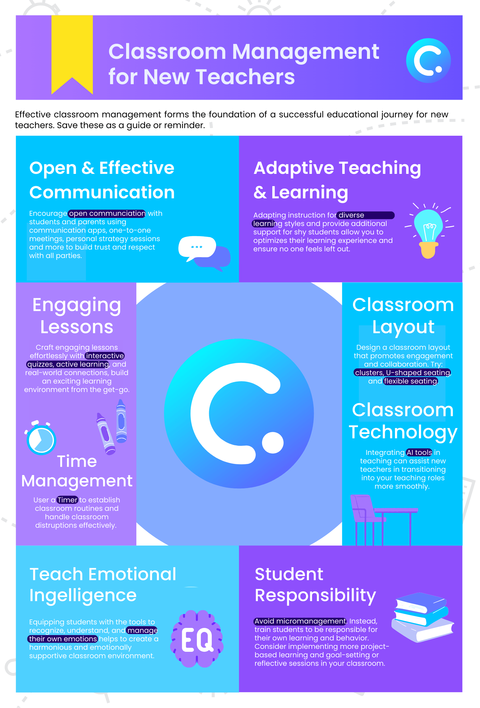 classroom management strategies for new teachers infographic