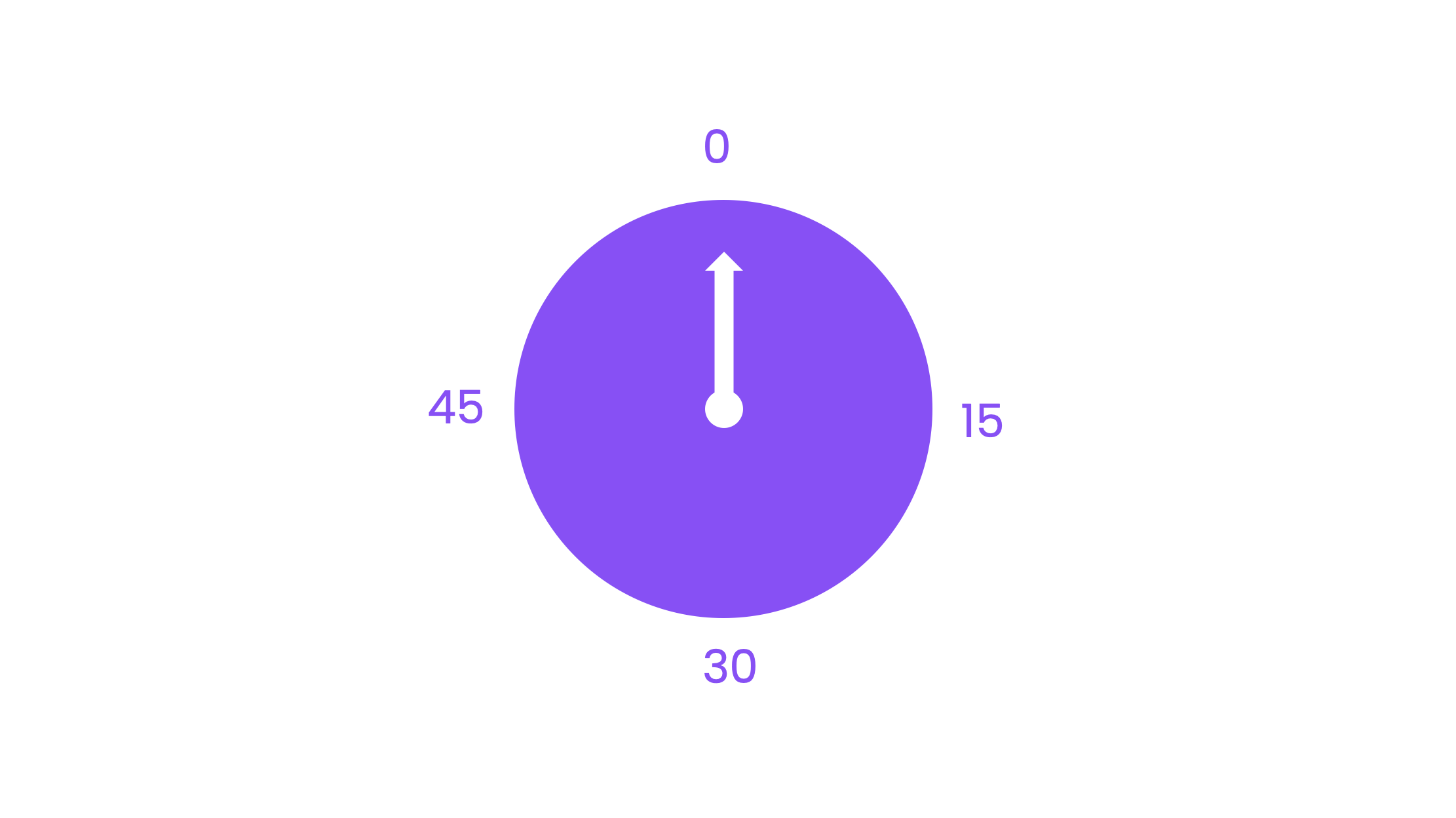Cách thêm bộ hẹn giờ vào PowerPoint - Phương pháp đồng hồ đếm ngược Bước 2