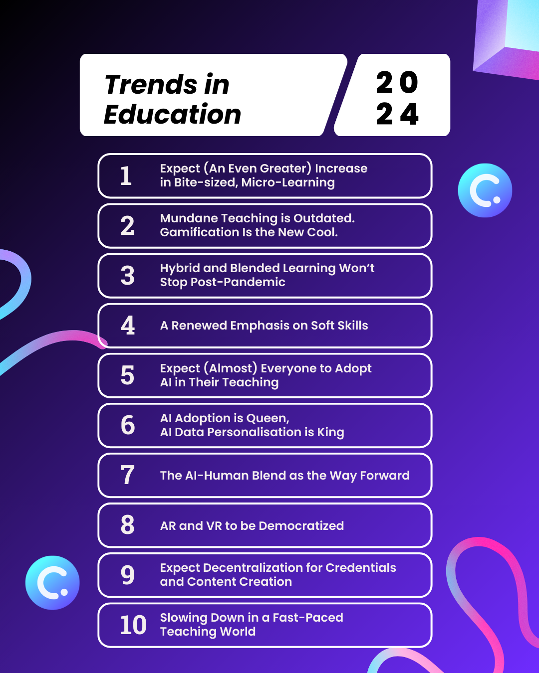 Trends in Education 2024