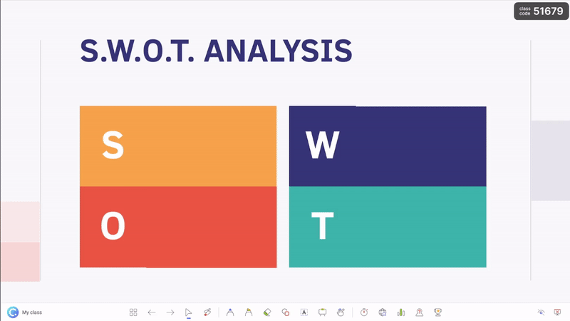 how to annotate on PowerPoint with ClassPoint