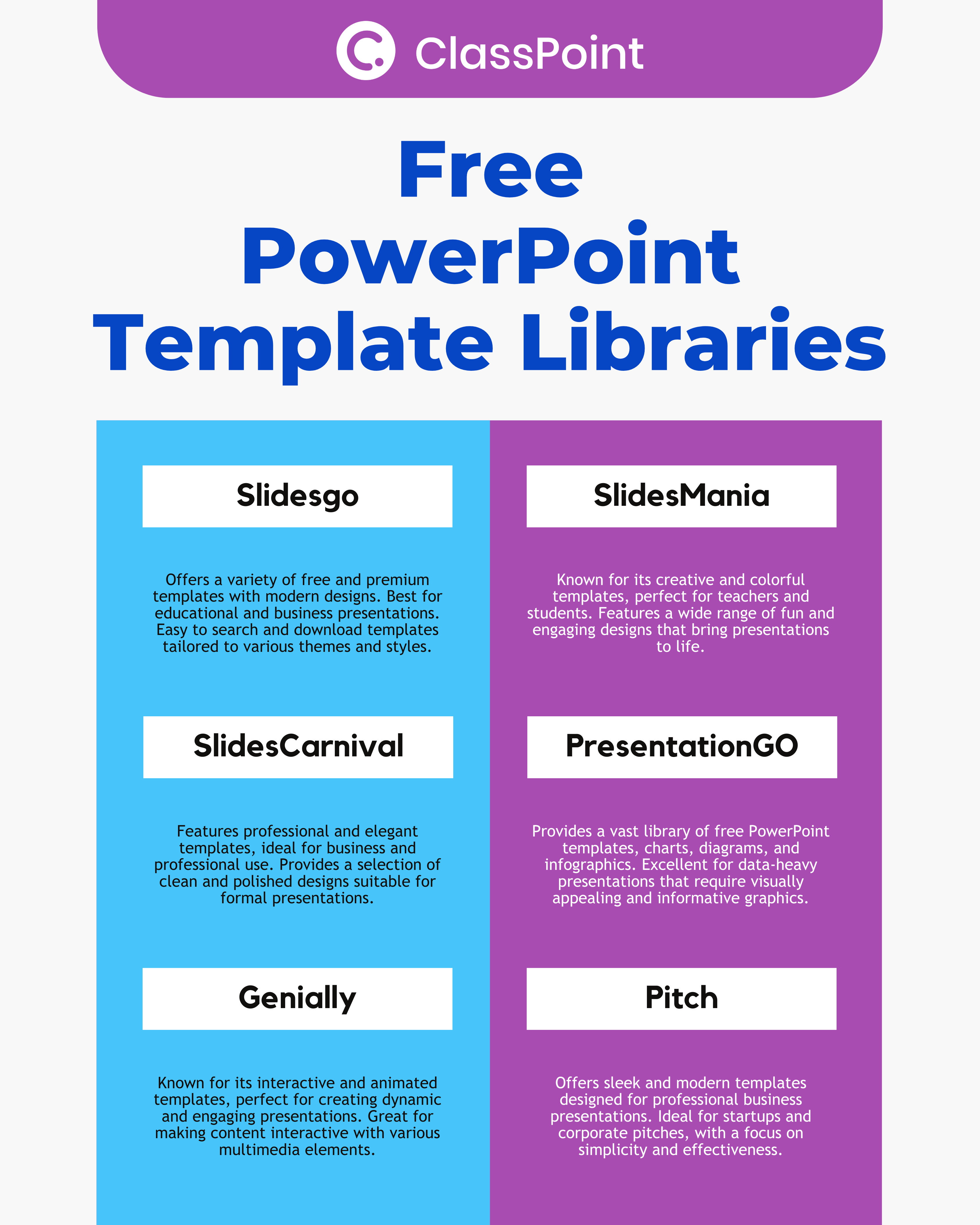 Free PowerPoint template websites