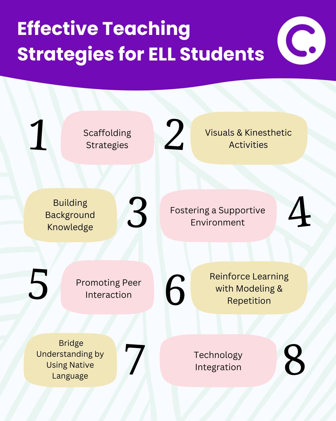 8 strategies for ELL students