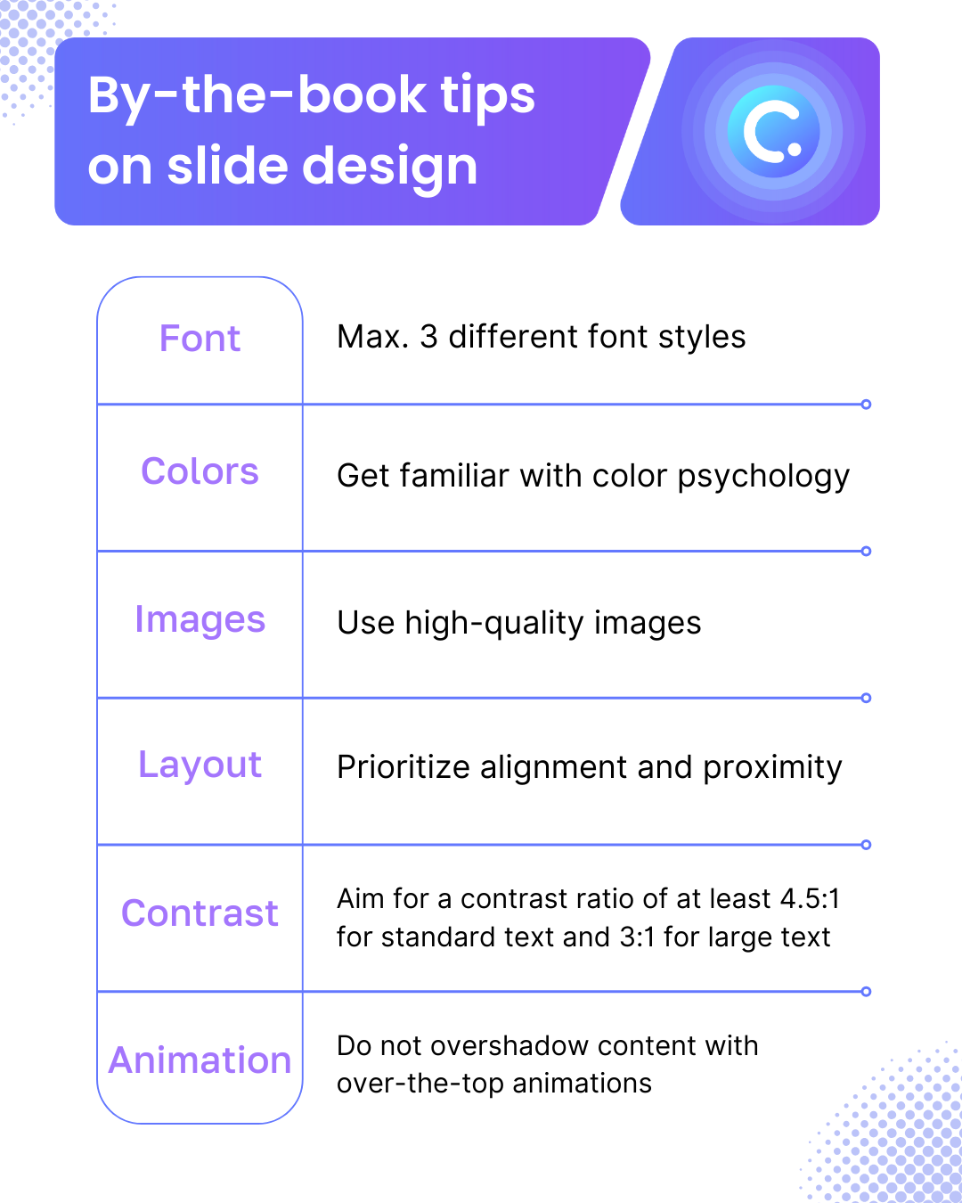 PowerPoint Slide design tips