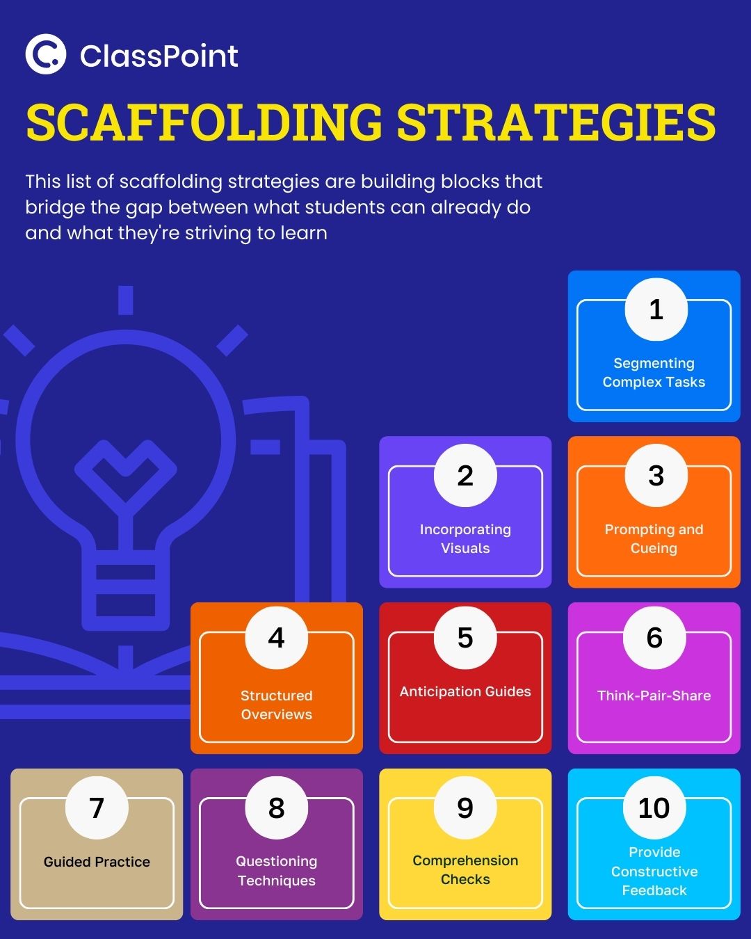Scaffolding strategies for teachers