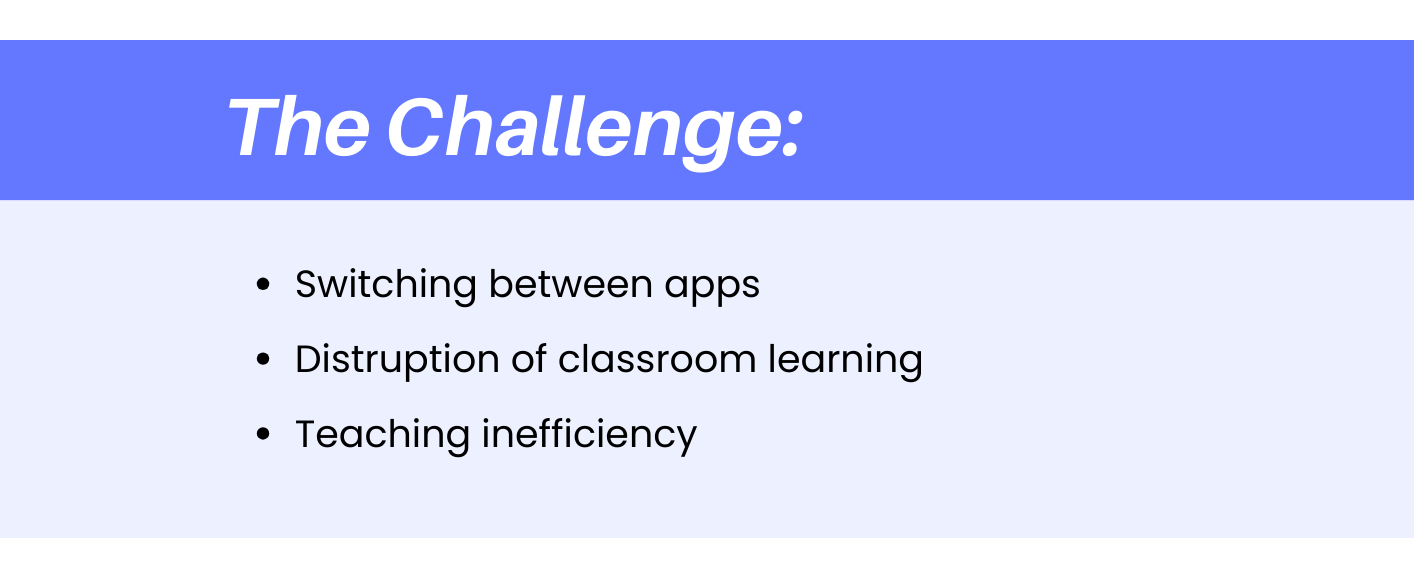 El reto de cambiar entre varias aplicaciones para profesores
