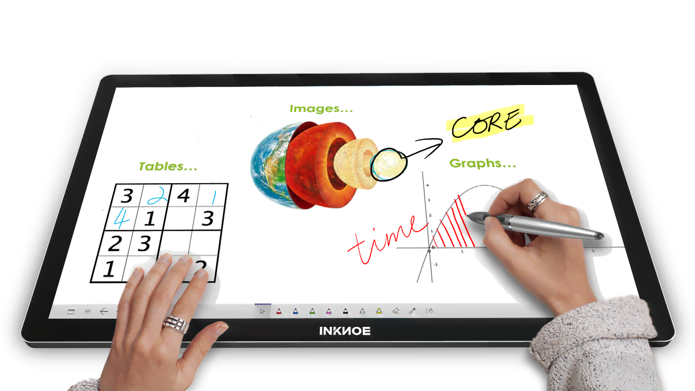 annotates on PowerPoint slide with classpoint