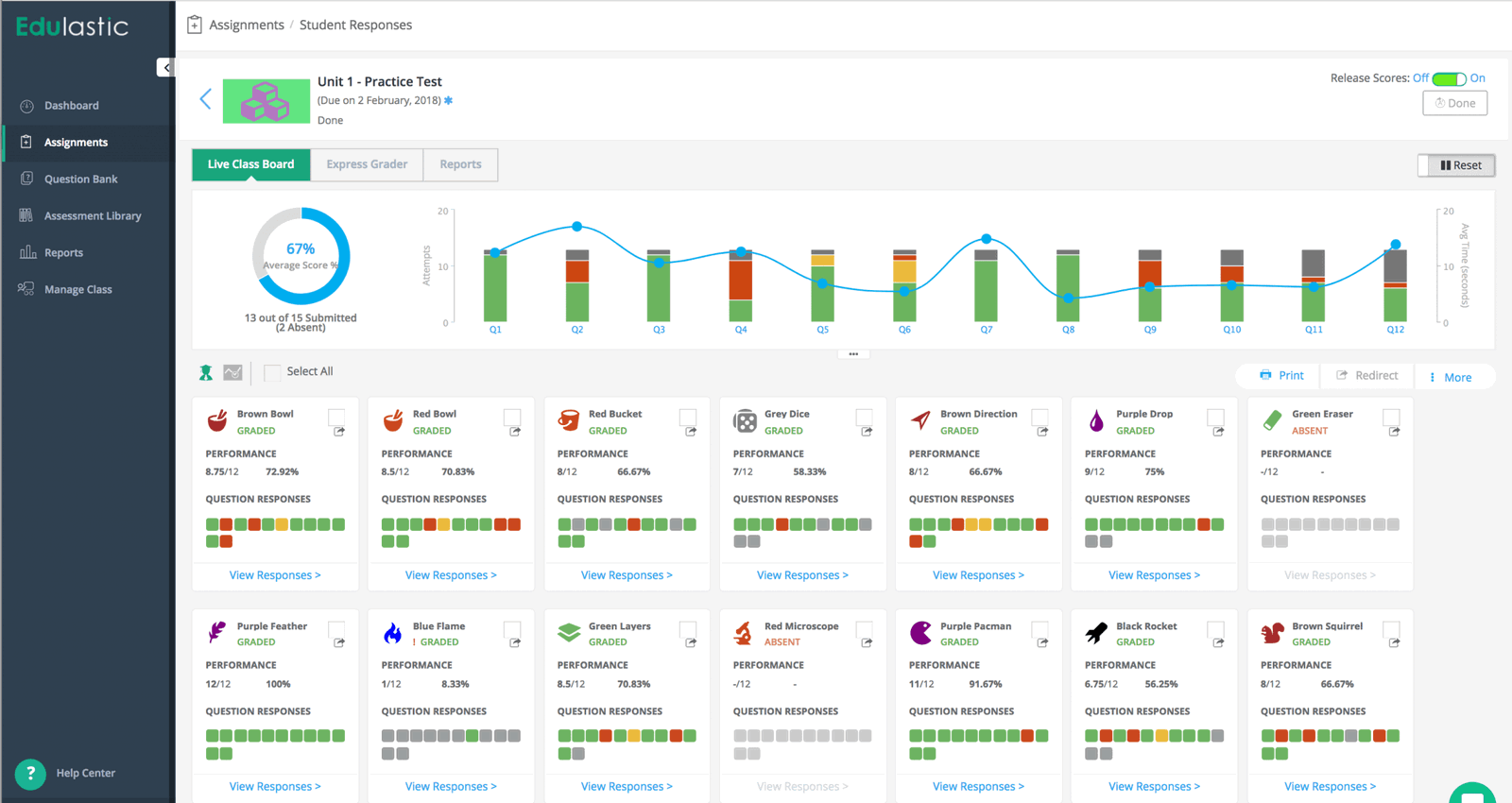 11 Online Tools For Student Assessment Classpoint Blog Classpoint