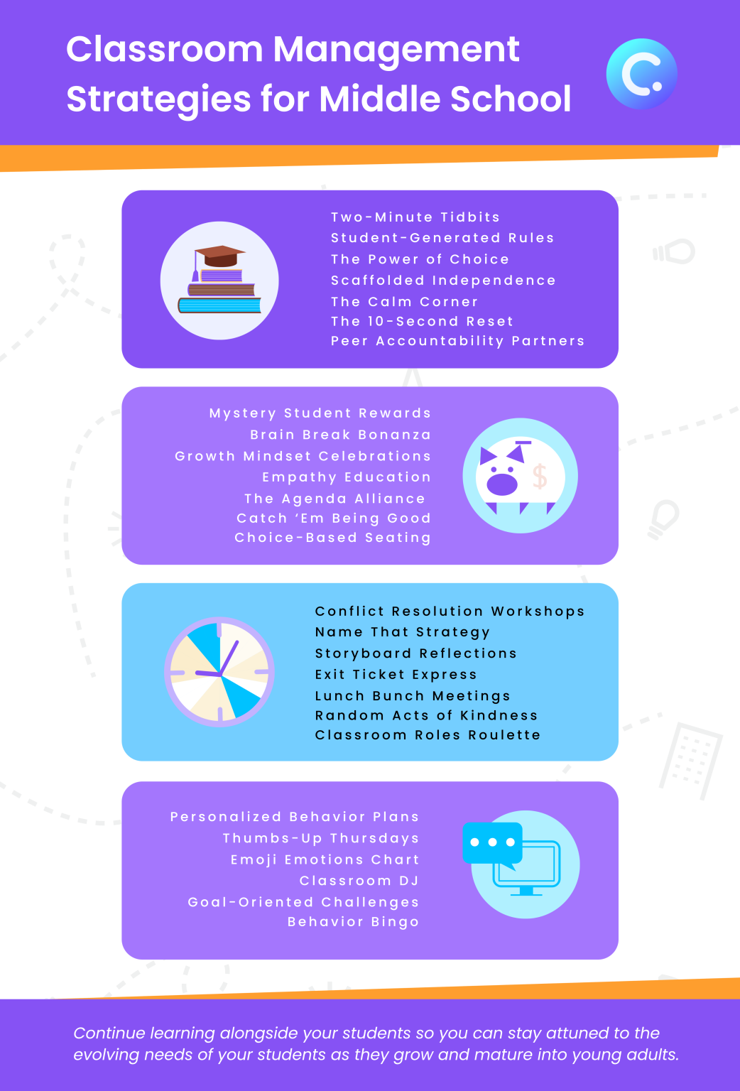 27-transformative-classroom-management-strategies-for-middle-school