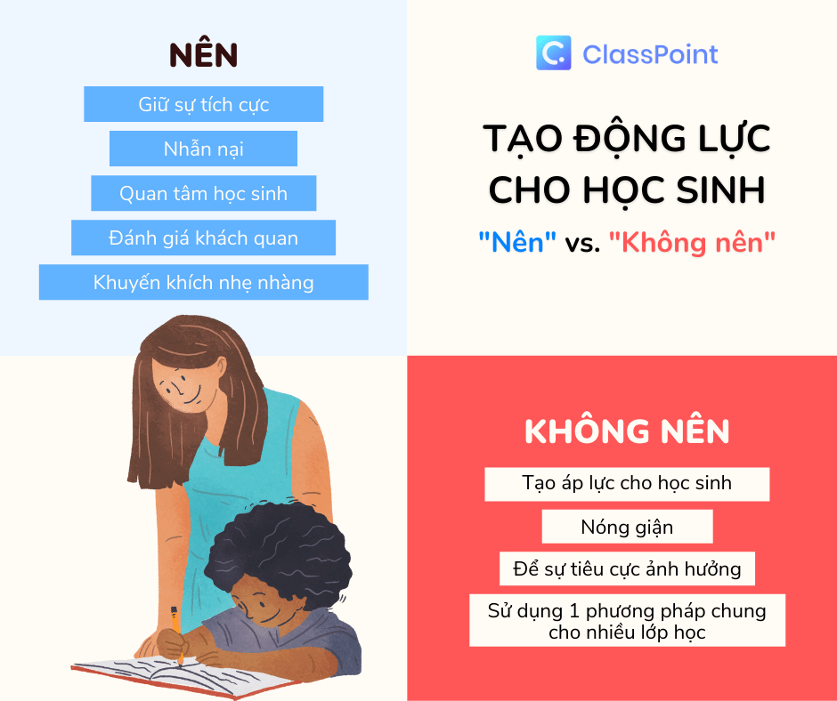 Những điều “Nên” và “Không nên” ảnh hưởng tới động lực học tập của học sinh