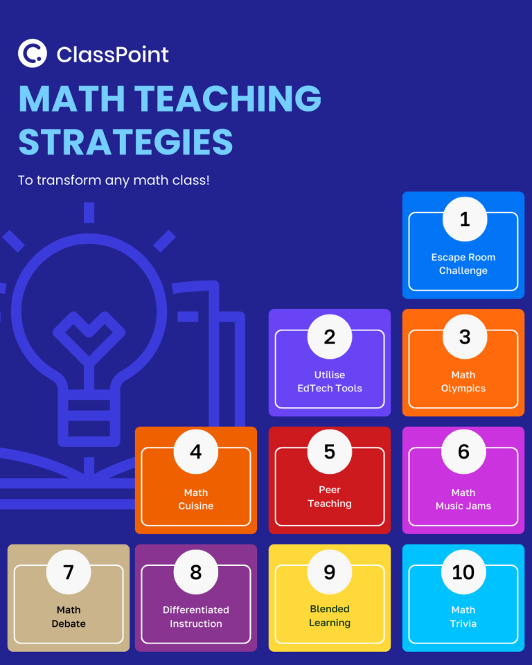 23 proven math teaching strategies to foster a love for math classpoint
