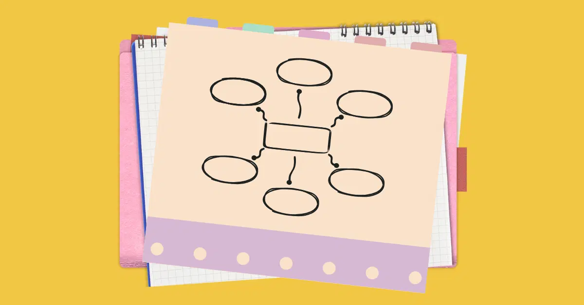 Interactive Graphic Organizers: A Simpler Way to Help Students Think Better