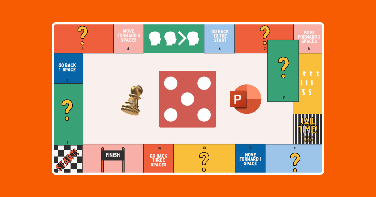 3 Fun Drag and Drop Game Ideas in PowerPoint (Template Available!)