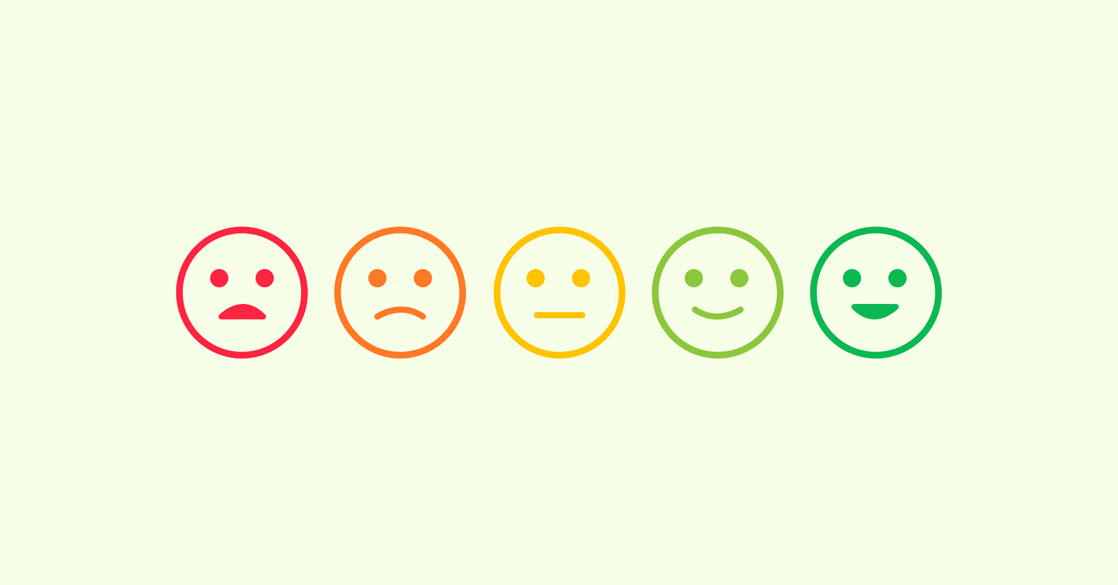 How to Use Likert Scale Questions to Improve Student Feedback (30+ Example Questions For Every Lesson Phase)