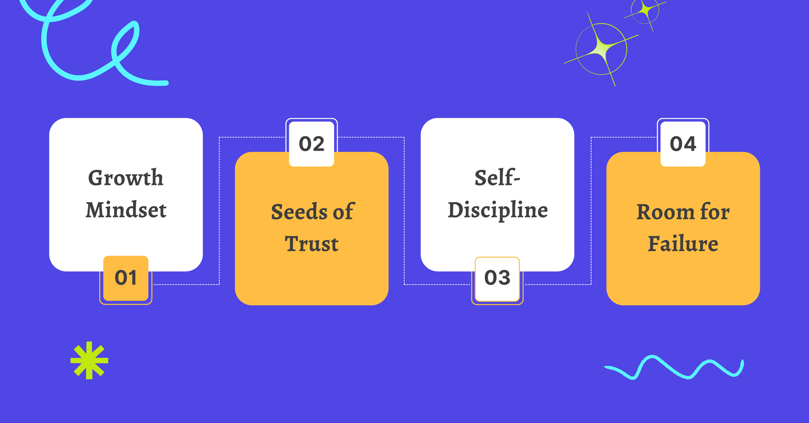 Being a Warm Demander: 4 Ways to Foster Student Success and Trust