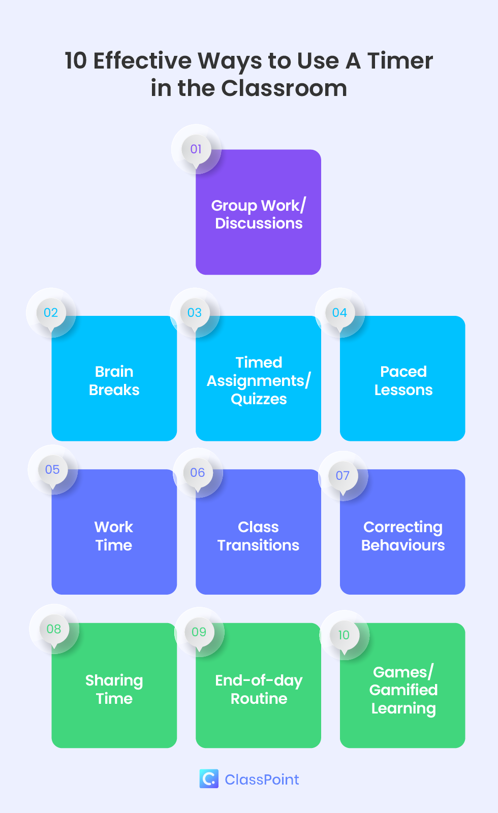 10 طرق لاستخدام مؤقت PowerPoint في الفصل