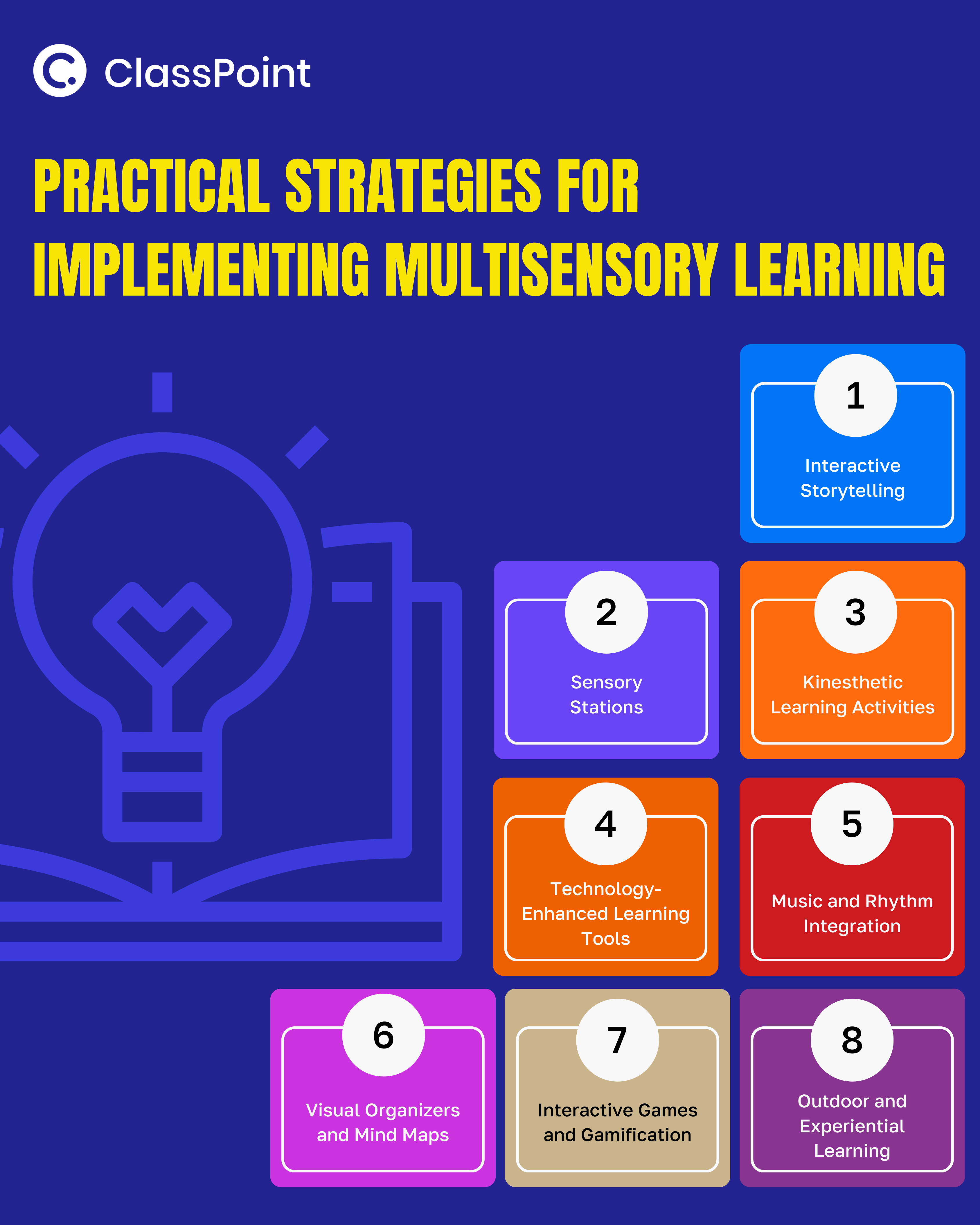 practical strategies for implementing multisensory learning