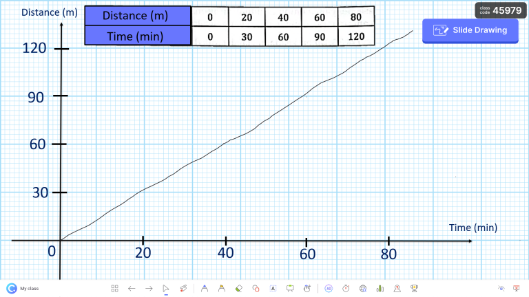 5 Math Formative Assessment Examples That Work Wonders! | ClassPoint