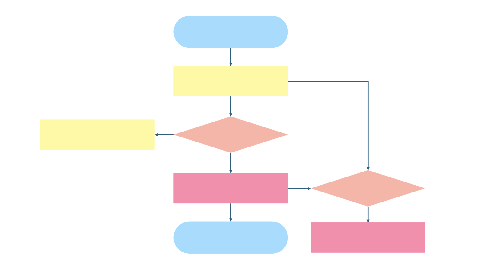 4 Insanely Simple Ways To Create A Flow Chart In PowerPoint | ClassPoint