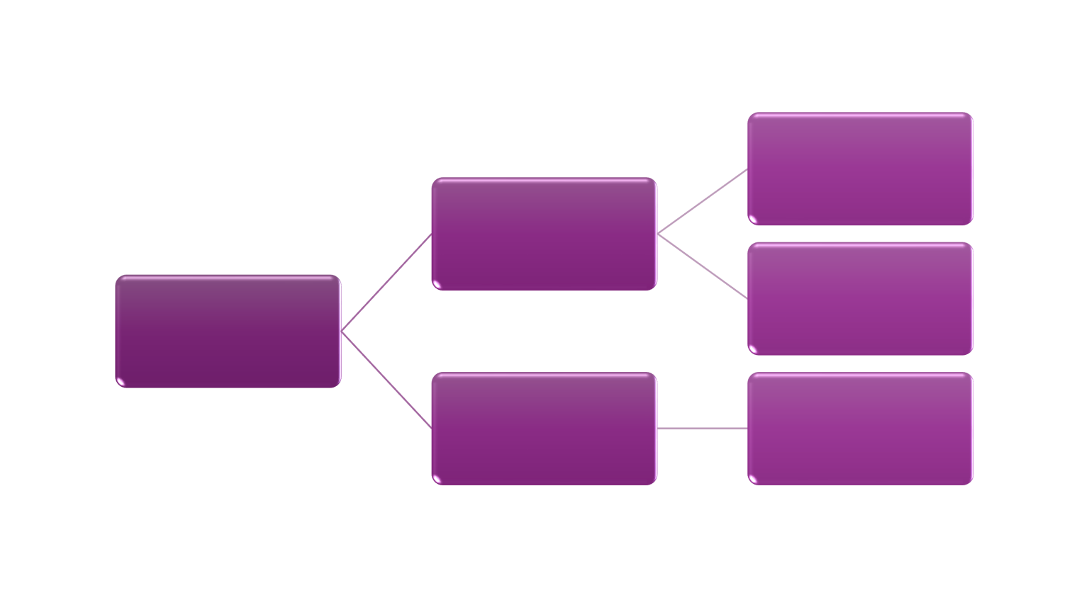 4 Insanely Simple Ways To Create A Flow Chart In PowerPoint | ClassPoint