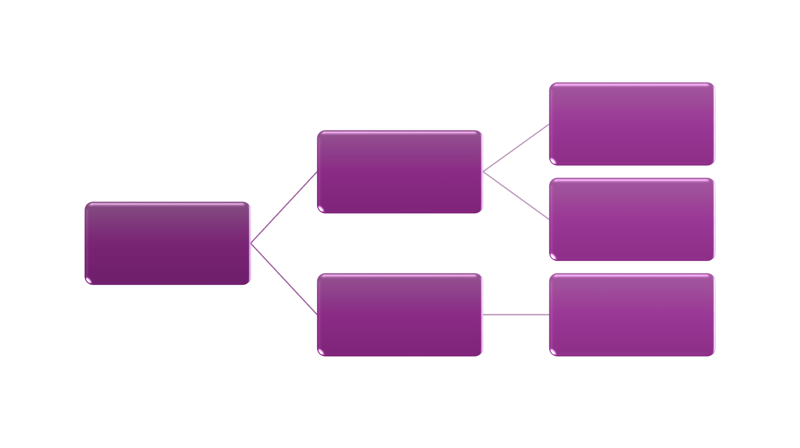 flow chart in PowerPoint