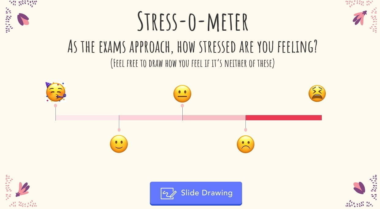 controle el estrés de los exámenes con este medidor de estrés ClassPoint Slide Drawing Stress o Meter