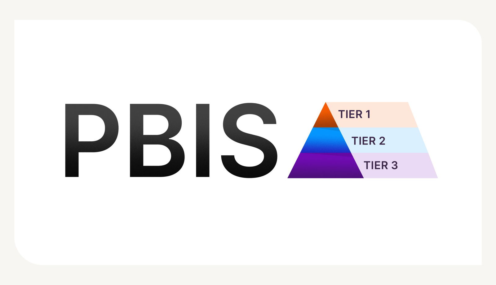 PBIS 101: What Is PBIS in Education & How It Works (A Complete Guide)