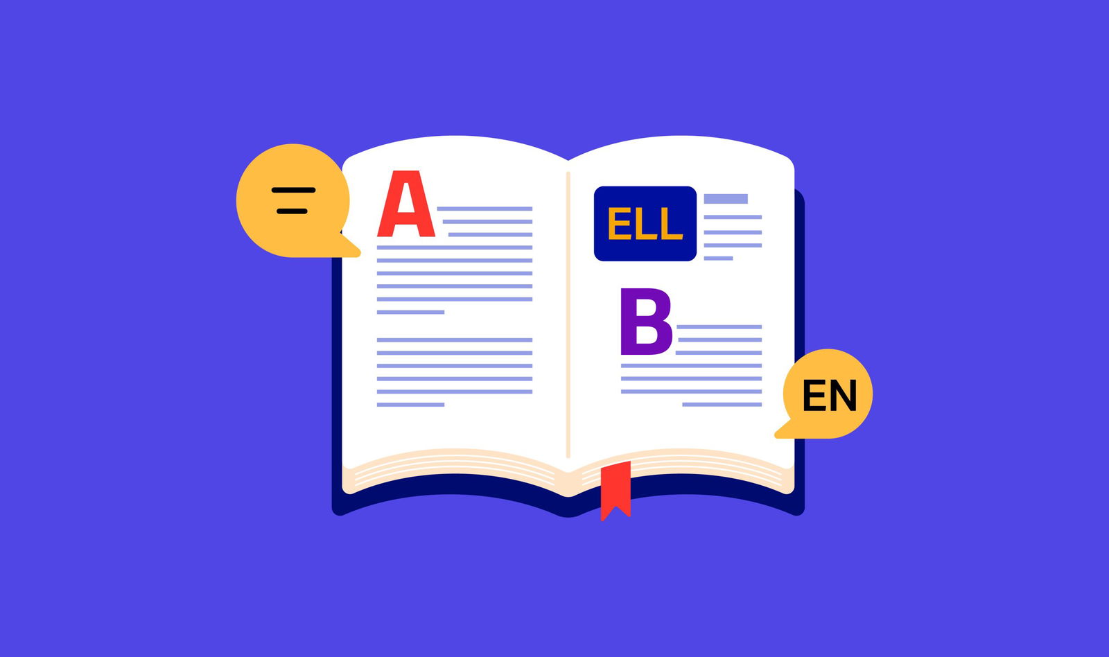 7 Powerful ELL Strategies to Support English Language Learners in Your Classroom