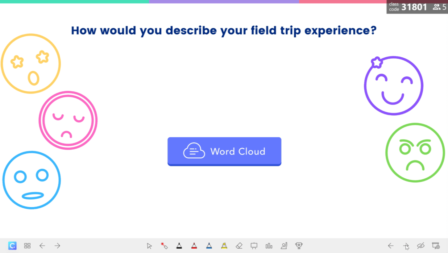 Các hoạt động của Word Cloud: Bạn sẽ mô tả trải nghiệm học tập của mình như thế nào