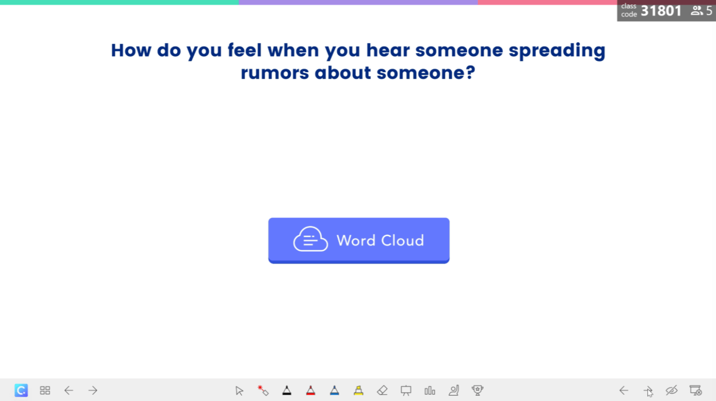 Các hoạt động của Word Cloud: Bạn cảm thấy thế nào khi ai đó lan truyền tin đồn?