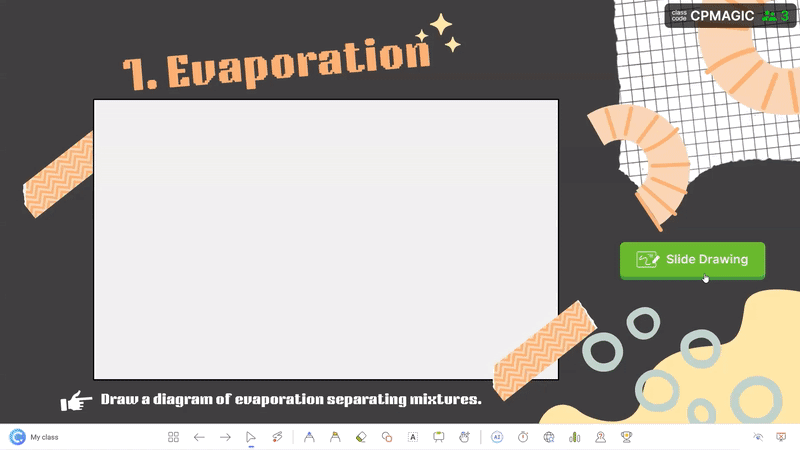 Évaluation d'une expérience de laboratoire avec le dessin de diapositives de ClassPoint