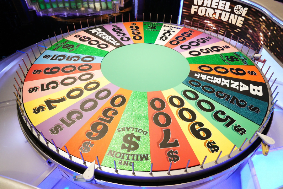 Trò chơi Wheel of Fortune