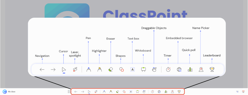 PowerPoint 幻燈片放映期間的類點批注