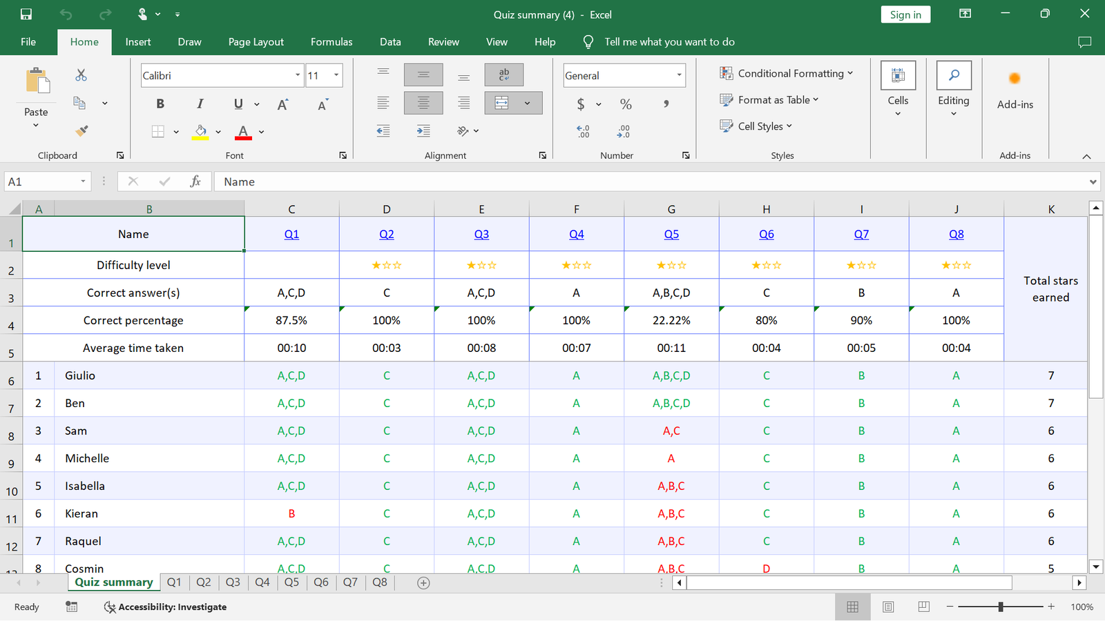 Quiz Summary with ClassPoint's Quiz Mode