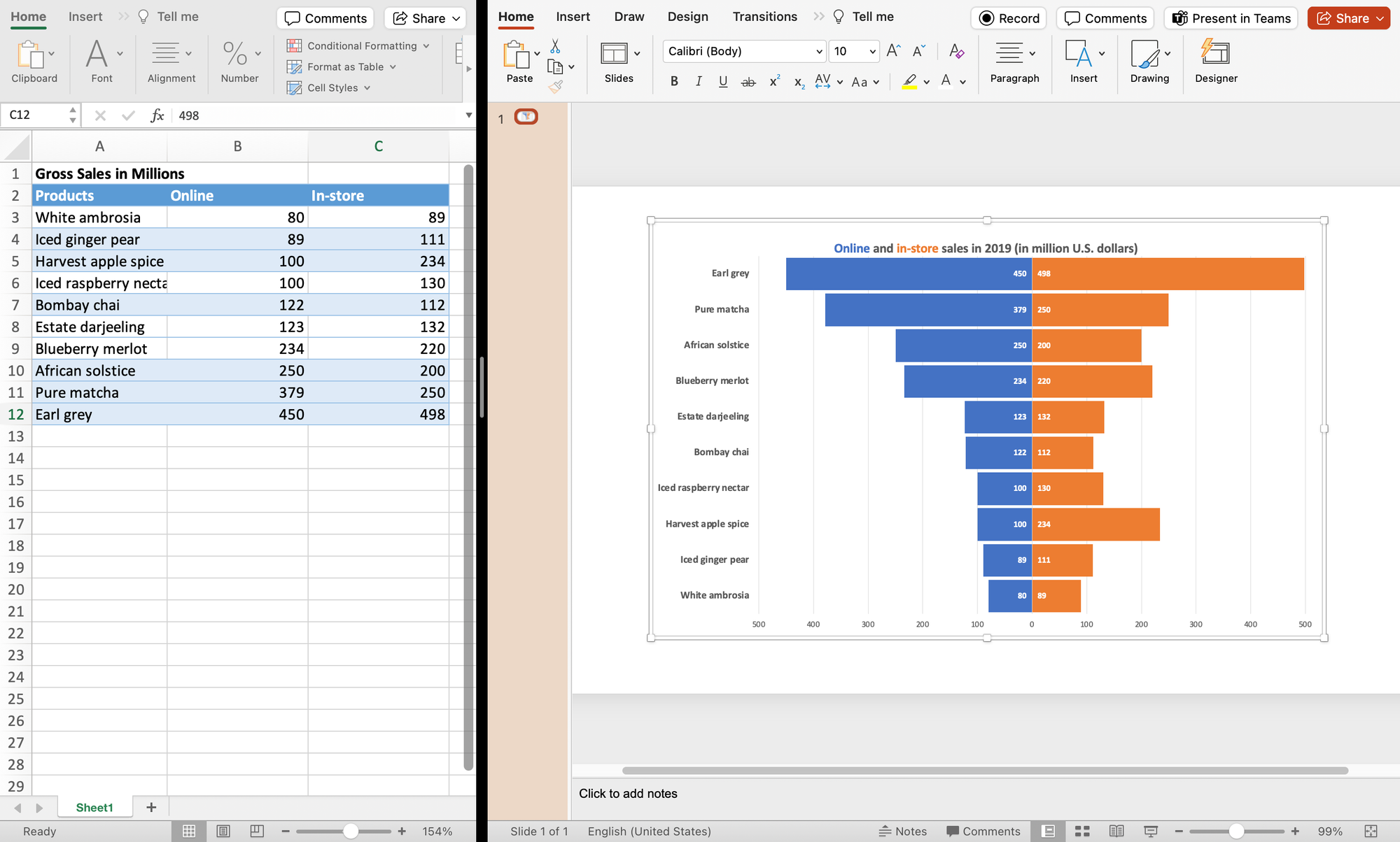 Link Excel charts with PowerPoint