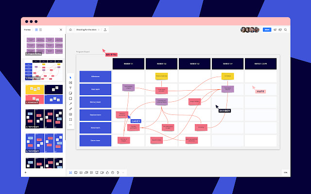 Jamboard alternatives - Miro