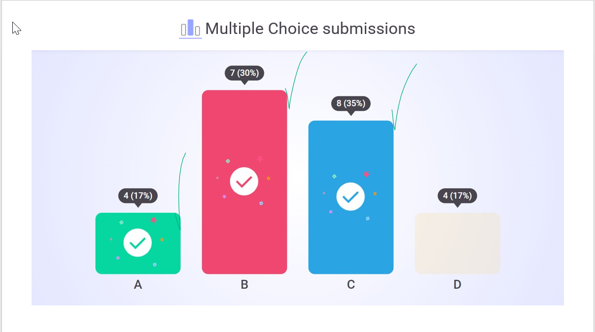 ClassPoint multiple choice