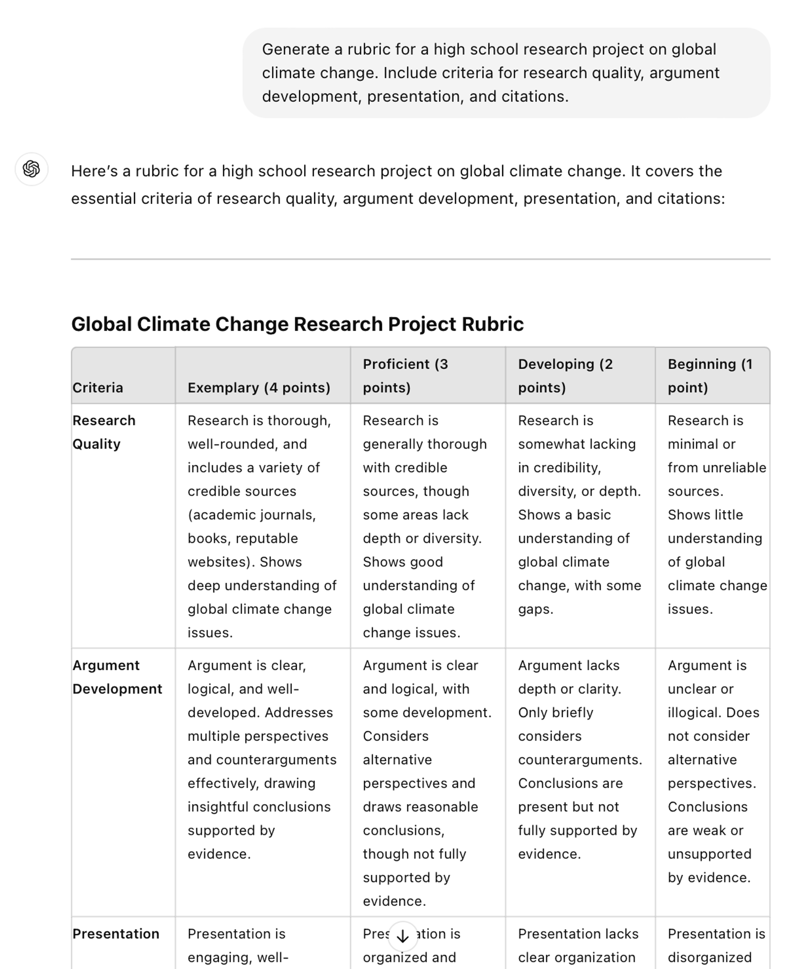 write master thesis with chatgpt