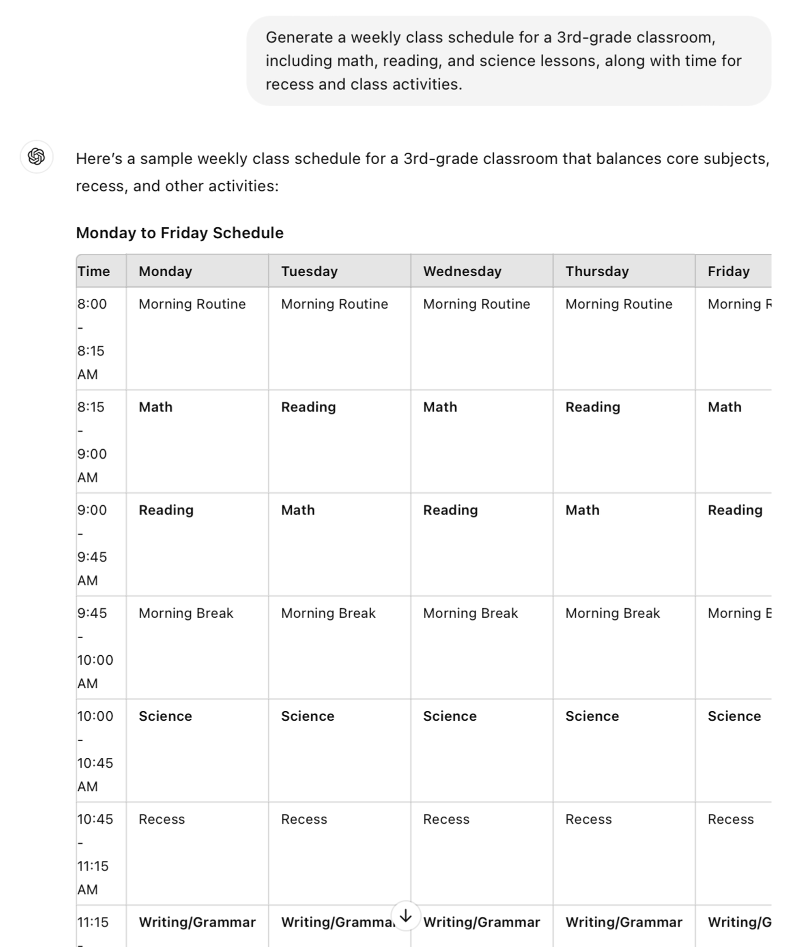 write master thesis with chatgpt