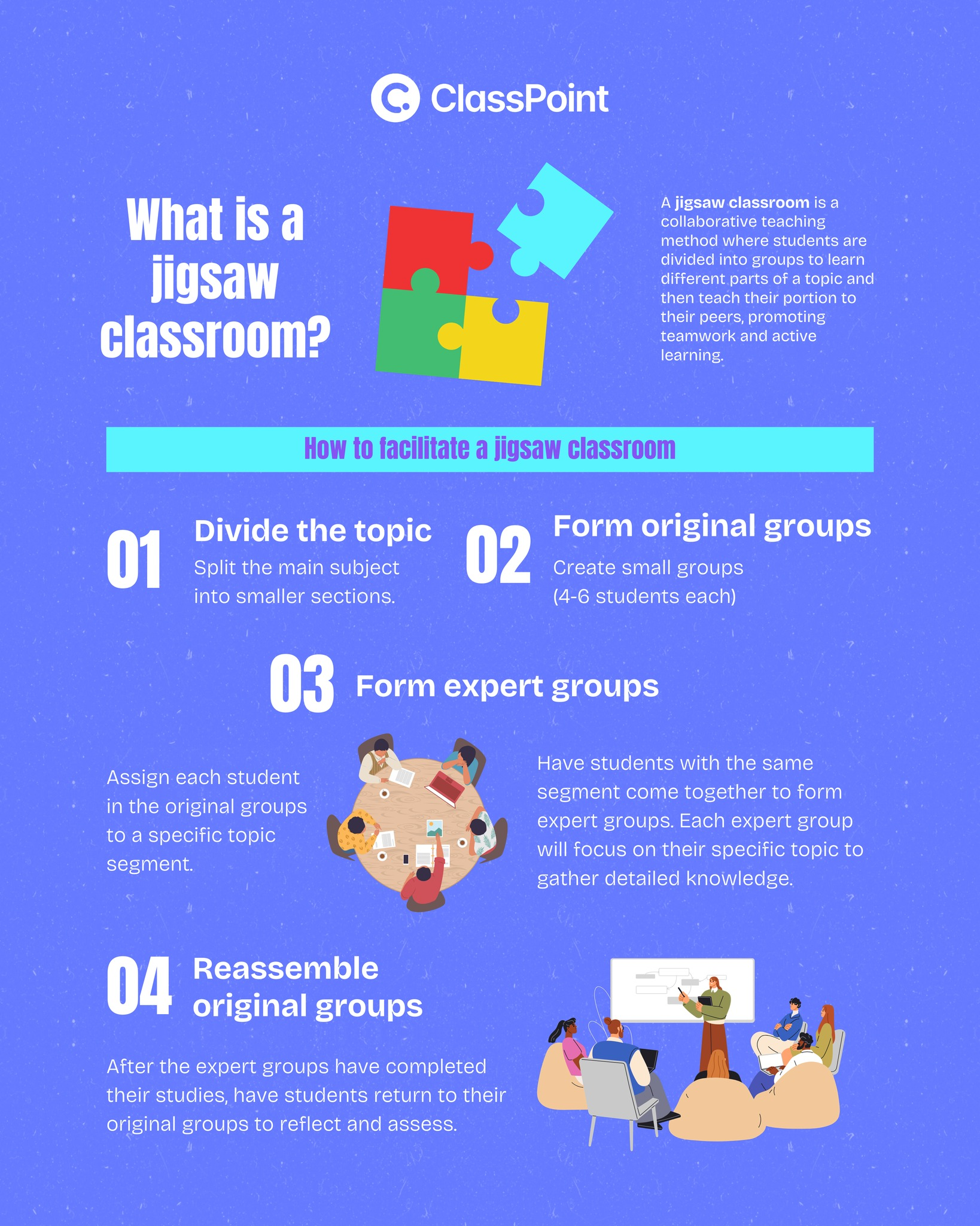 What is a Jigsaw Classroom? Infographic: Discussion-Based Assessment Method